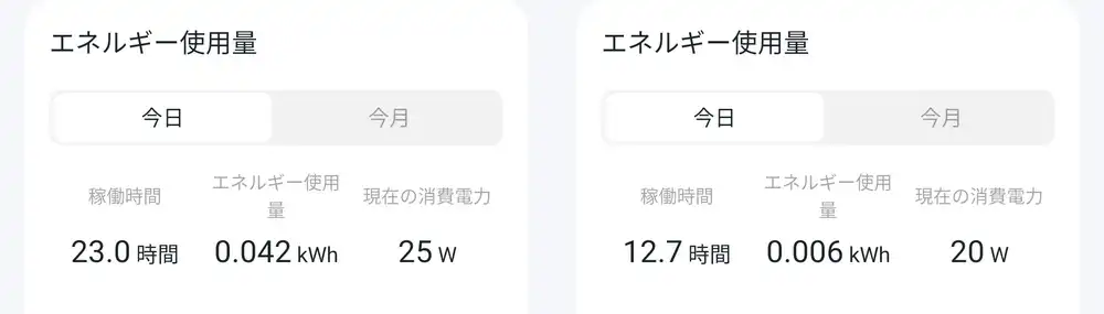 消費電力