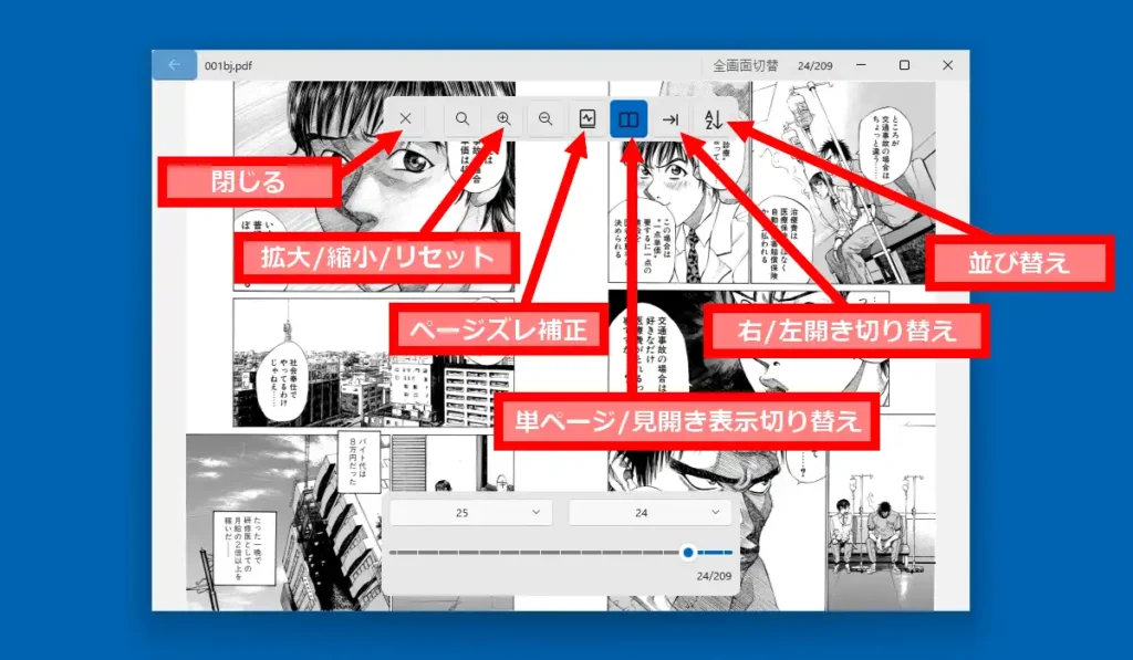 表示画面と機能ボタン