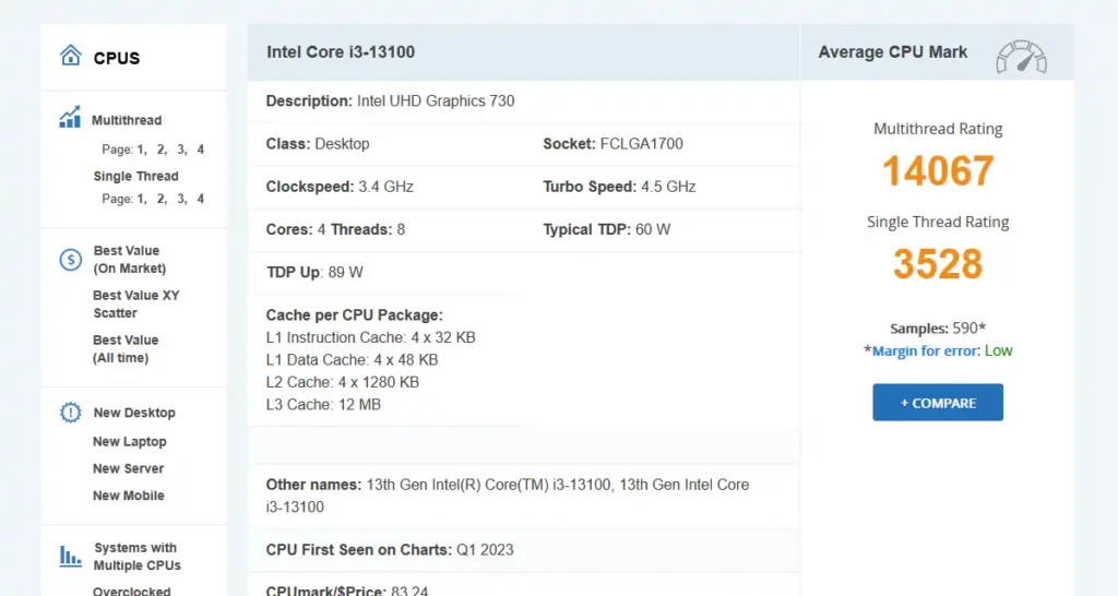 CPUベンチマークスコア