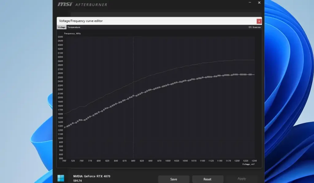 アンダークロックのカーブ